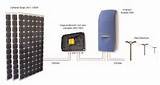 KIT IMPIANTO 5,76 kWp (5760 Wp) 